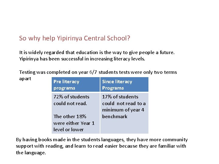 So why help Yipirinya Central School? It is widely regarded that education is the