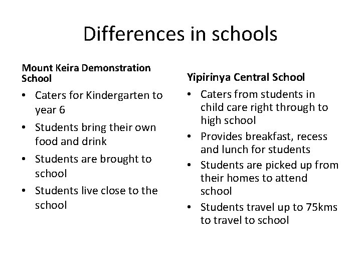 Differences in schools Mount Keira Demonstration School • Caters for Kindergarten to year 6