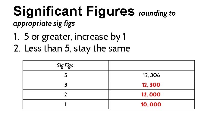 Significant Figures rounding to appropriate sig figs 1. 5 or greater, increase by 1