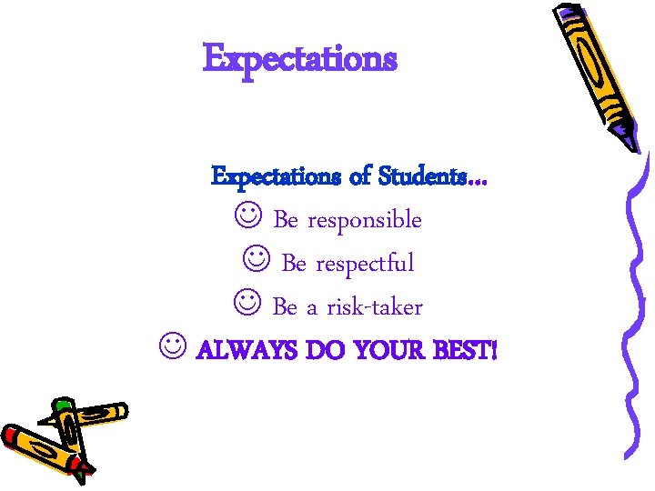 Expectations of Students… Be responsible Be respectful Be a risk-taker ALWAYS DO YOUR BEST!