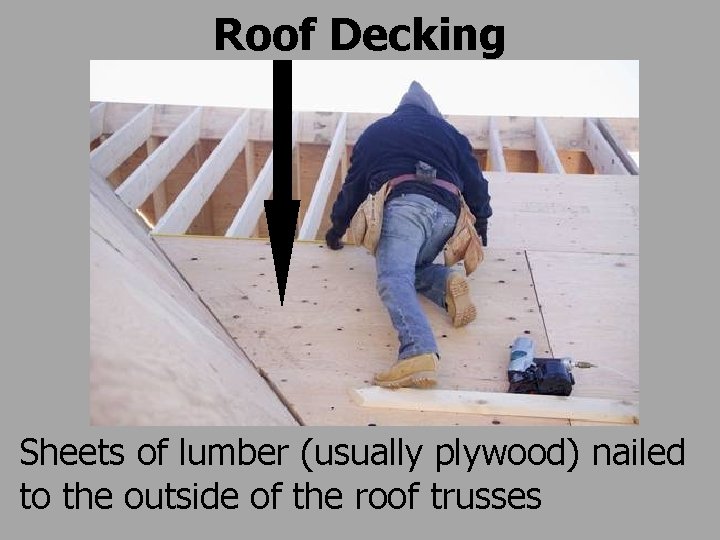 Roof Decking Sheets of lumber (usually plywood) nailed to the outside of the roof