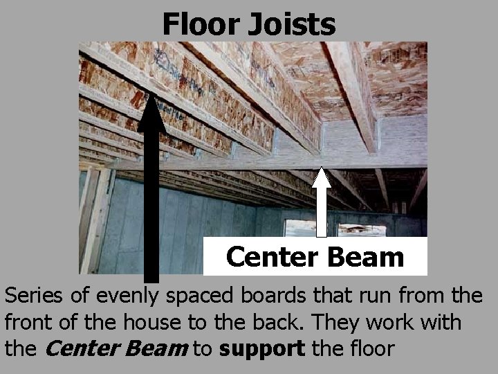 Floor Joists Center Beam Series of evenly spaced boards that run from the front