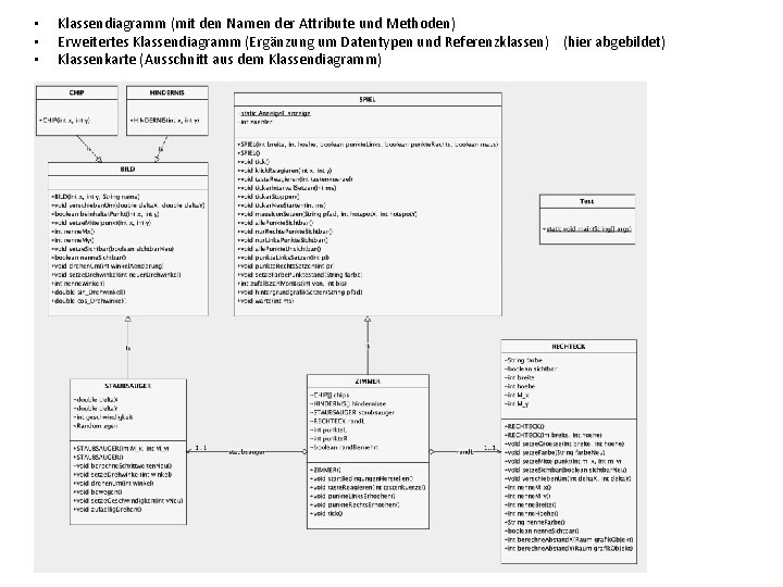  • • • Klassendiagramm (mit den Namen der Attribute und Methoden) Erweitertes Klassendiagramm