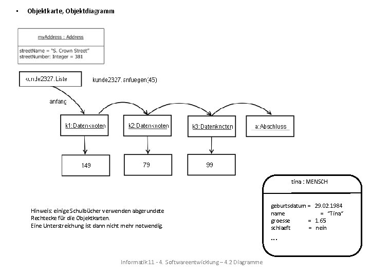  • Objektkarte, Objektdiagramm tina : MENSCH Hinweis: einige Schulbücher verwenden abgerundete Rechtecke für