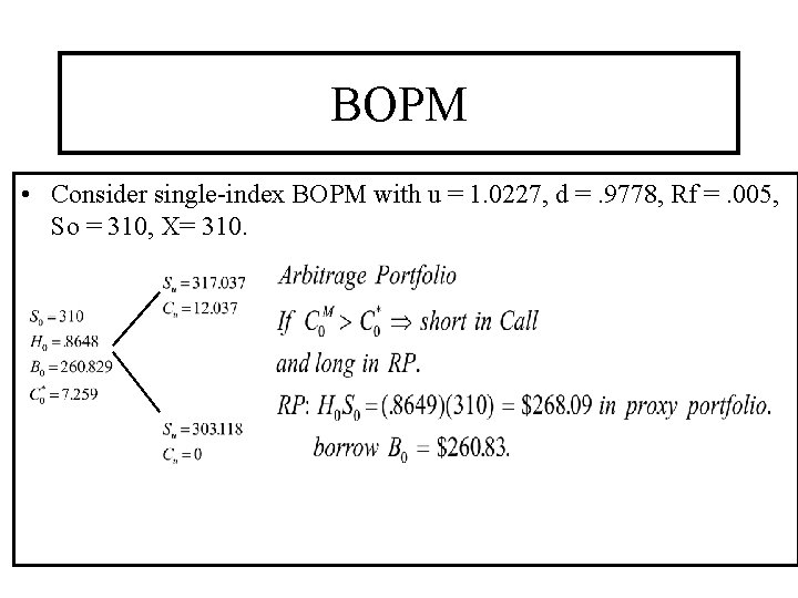 BOPM • Consider single-index BOPM with u = 1. 0227, d =. 9778, Rf
