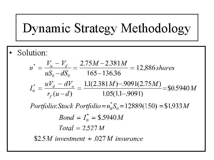 Dynamic Strategy Methodology • Solution: 