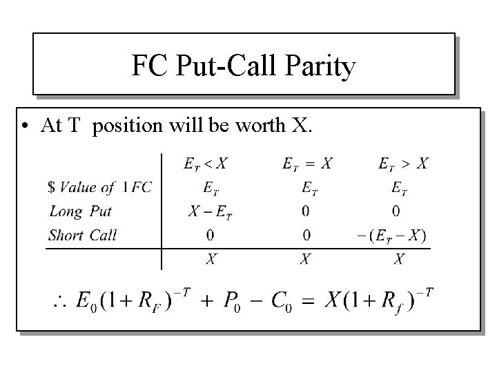 FC Put-Call Parity • At T position will be worth X. 