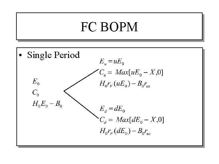FC BOPM • Single Period 