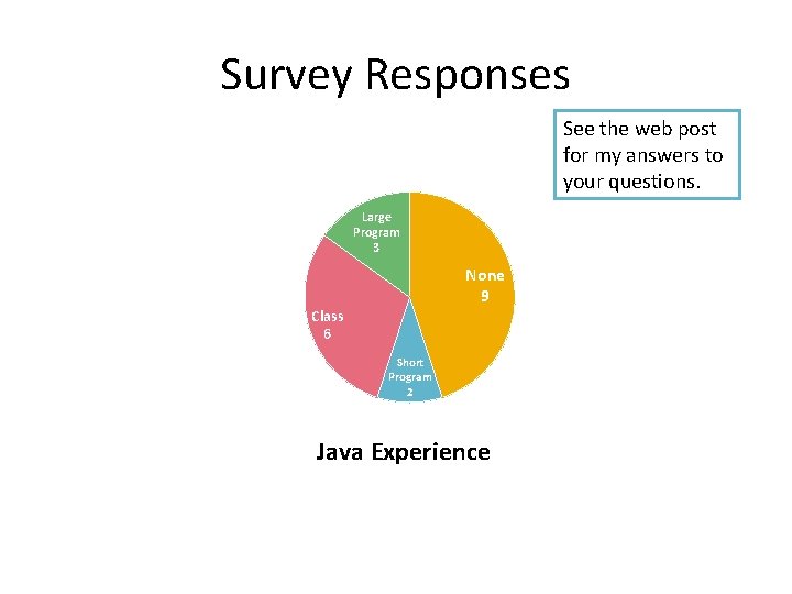 Survey Responses See the web post for my answers to your questions. Large Program Survey Responses See the web post for my answers to your questions. Large Program