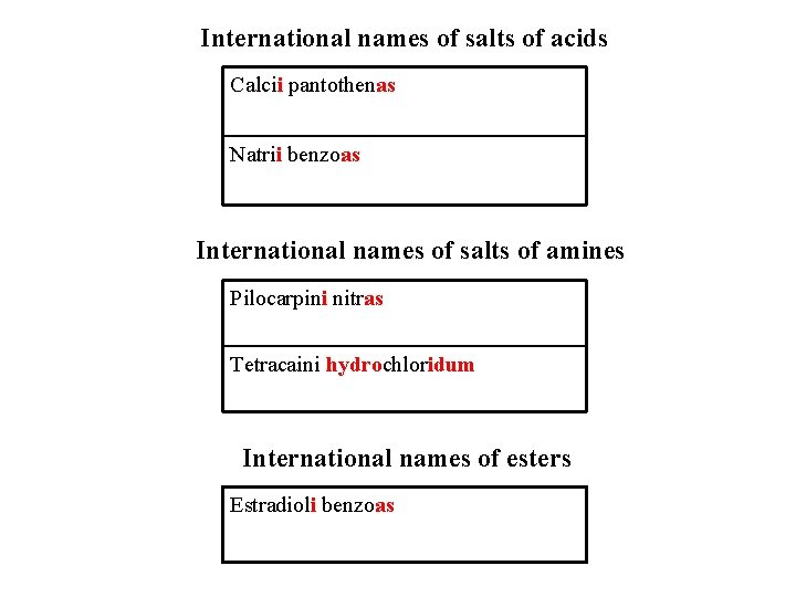 International names of salts of acids Calcii pantothenas Natrii benzoas International names of salts