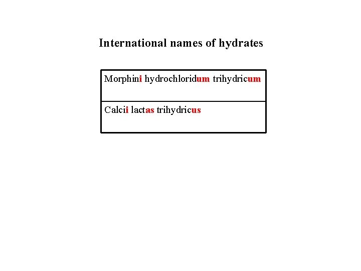 International names of hydrates Morphini hydrochloridum trihydricum Calcii lactas trihydricus 