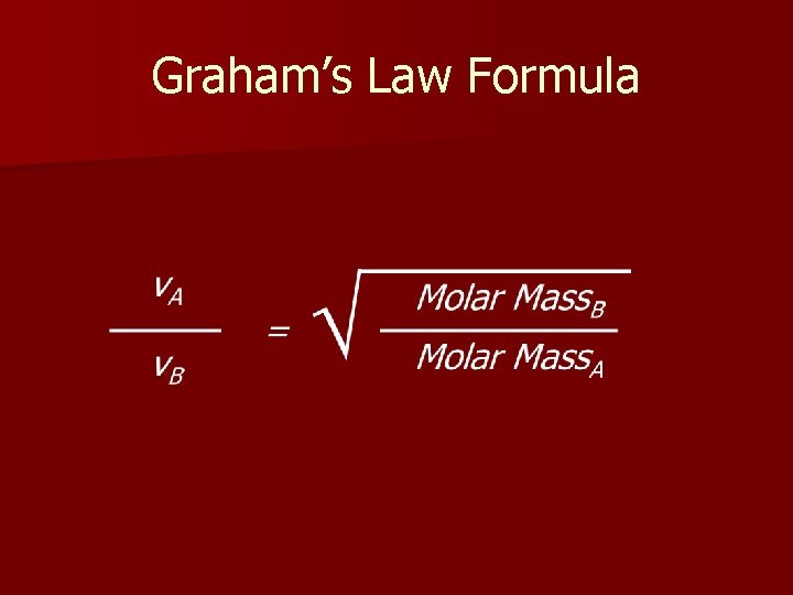 Graham’s Law Formula 