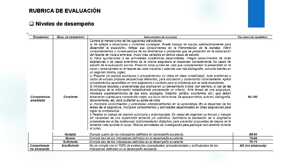 RUBRICA DE EVALUACIÓN q Niveles de desempeño 