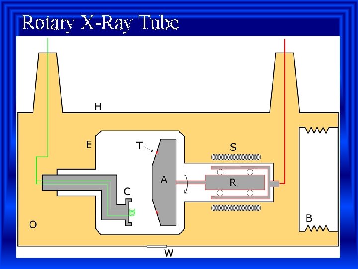 Rotary X-Ray Tube 