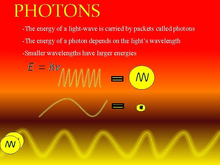 PHOTONS -The energy of a light-wave is carried by packets called photons -The energy