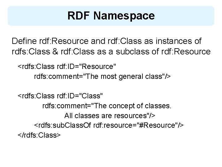 RDF Namespace Define rdf: Resource and rdf: Class as instances of rdfs: Class &