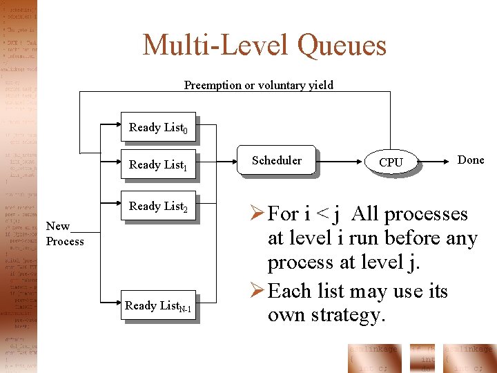 Multi-Level Queues Preemption or voluntary yield Ready List 0 Done Ready List 1 Scheduler Multi-Level Queues Preemption or voluntary yield Ready List 0 Done Ready List 1 Scheduler