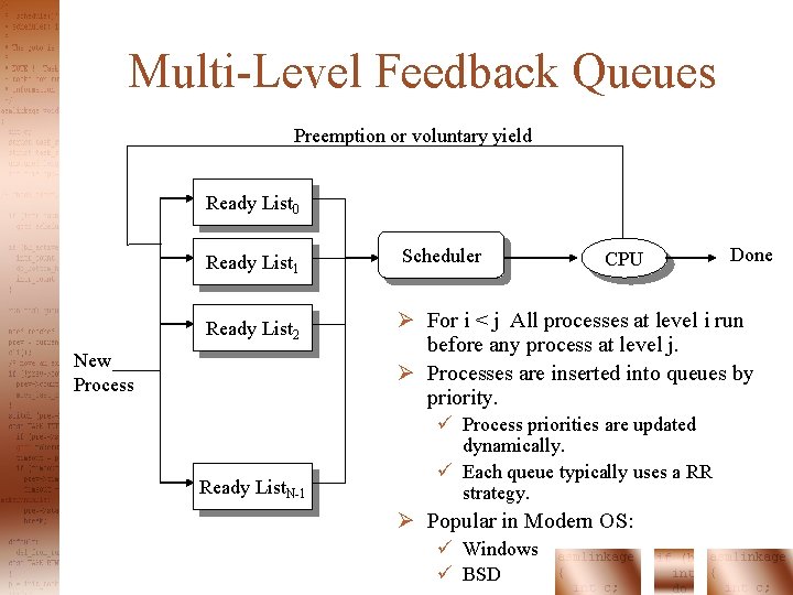 Multi-Level Feedback Queues Preemption or voluntary yield Ready List 0 Done Ready List 1 Multi-Level Feedback Queues Preemption or voluntary yield Ready List 0 Done Ready List 1