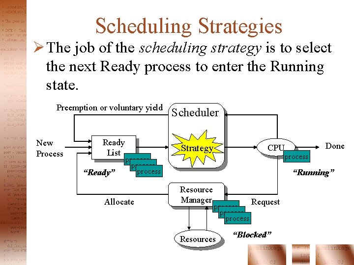 Scheduling Strategies Ø The job of the scheduling strategy is to select the next Scheduling Strategies Ø The job of the scheduling strategy is to select the next