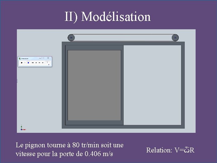 II) Modélisation Le pignon tourne à 80 tr/min soit une vitesse pour la porte II) Modélisation Le pignon tourne à 80 tr/min soit une vitesse pour la porte