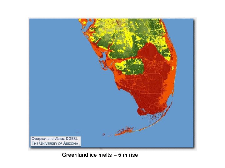 Greenland ice melts = 5 m rise 