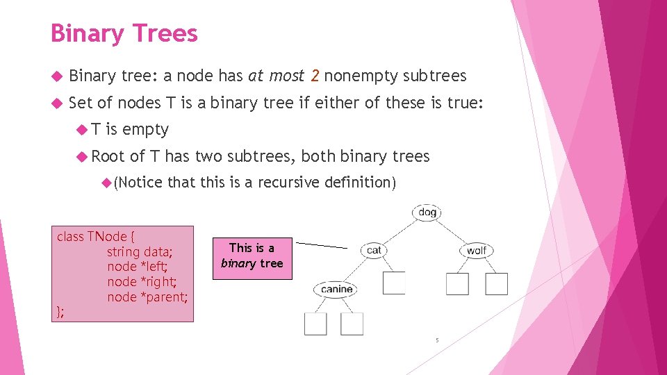 Binary Trees Binary tree: a node has at most 2 nonempty subtrees Set of