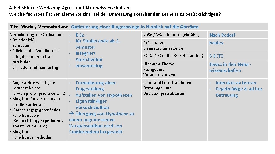 Arbeitsblatt I: Workshop Agrar- und Naturwissenschaften Welche fachspezifischen Elemente sind bei der Umsetzung Forschenden