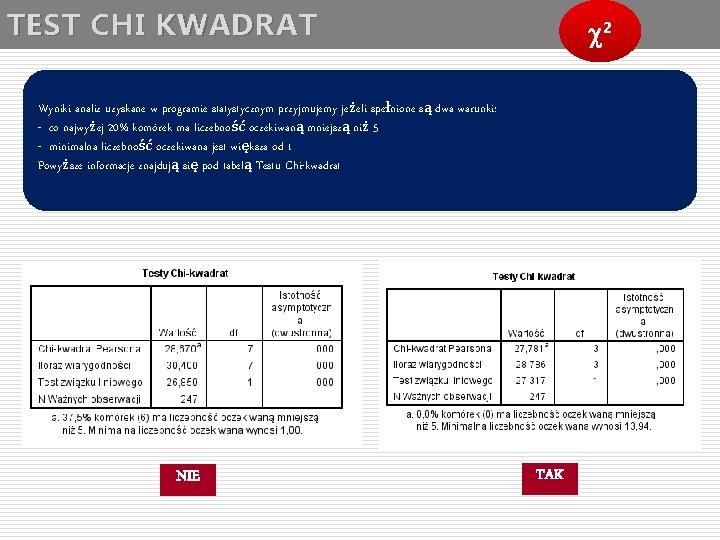 TEST CHI KWADRAT 2 Wyniki analiz uzyskane w programie statystycznym przyjmujemy jeżeli spełnione są