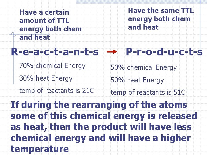 Have a certain amount of TTL energy both chem and heat R-e-a-c-t-a-n-t-s Have the