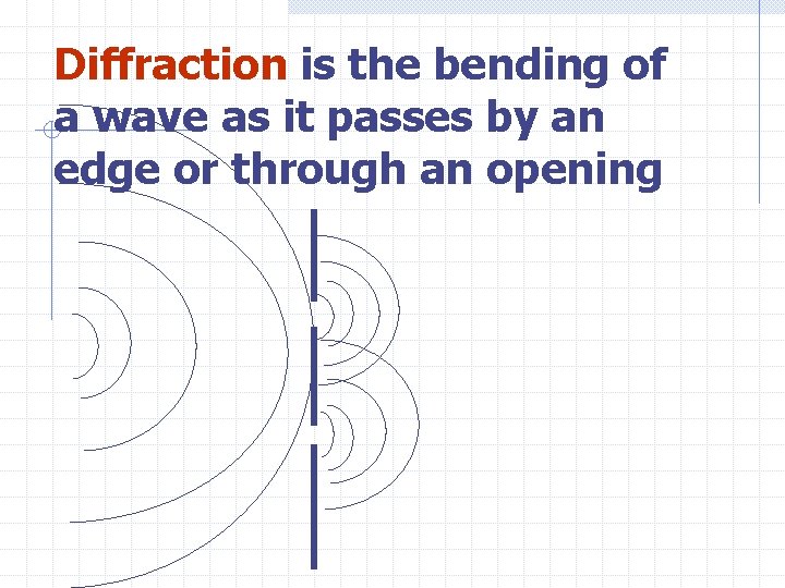 Diffraction is the bending of a wave as it passes by an edge or