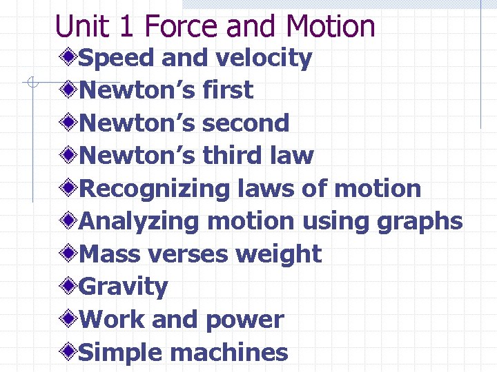 Unit 1 Force and Motion Speed and velocity Newton’s first Newton’s second Newton’s third