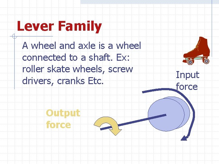 Lever Family A wheel and axle is a wheel connected to a shaft. Ex: