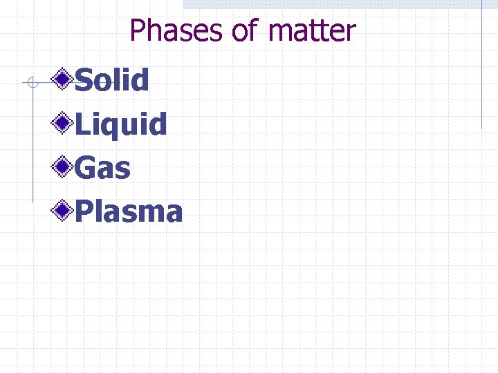 Phases of matter Solid Liquid Gas Plasma 