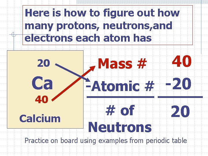 Here is how to figure out how many protons, neutrons, and electrons each atom