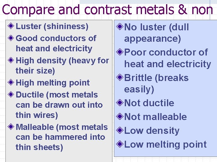 Compare and contrast metals & non Luster (shininess) Good conductors of heat and electricity