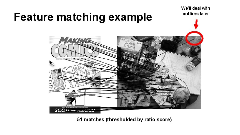 Feature matching example 51 matches (thresholded by ratio score) We’ll deal with outliers later