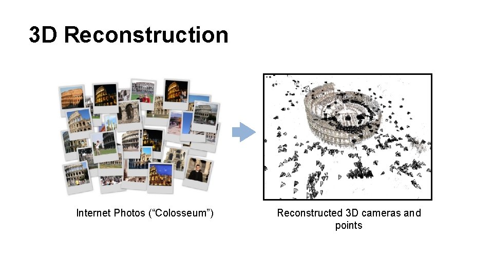 3 D Reconstruction Internet Photos (“Colosseum”) Reconstructed 3 D cameras and points 