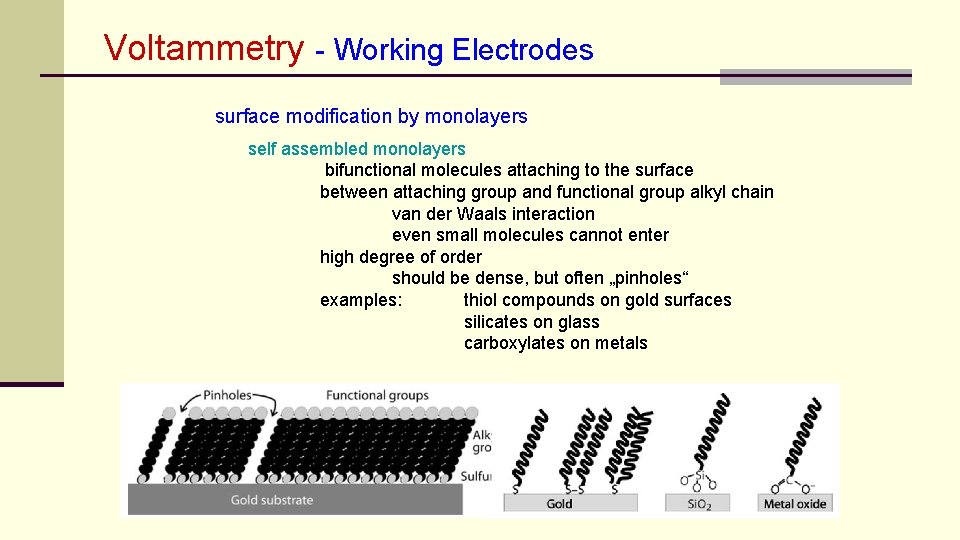 Voltammetry - Working Electrodes surface modification by monolayers self assembled monolayers bifunctional molecules attaching