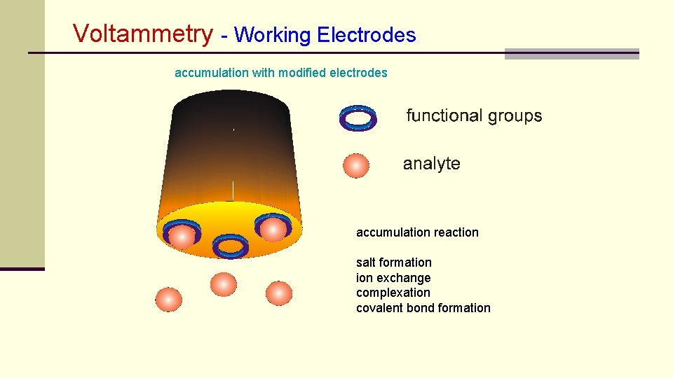 Voltammetry - Working Electrodes accumulation with modified electrodes accumulation reaction salt formation exchange complexation