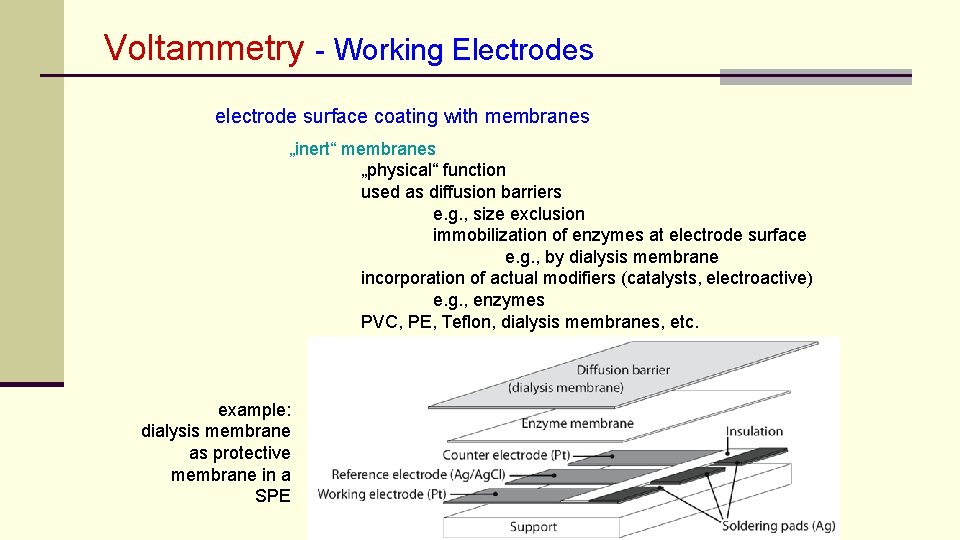 Voltammetry - Working Electrodes electrode surface coating with membranes „inert“ membranes „physical“ function used