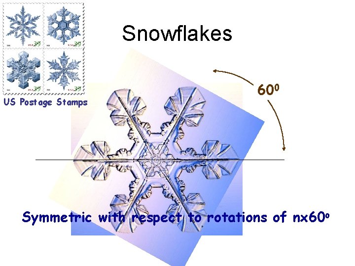Snowflakes US Postage Stamps 600 Symmetric with respect to rotations of nx 60 o