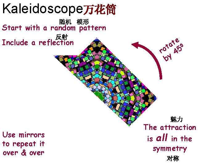 Kaleidoscope万花筒 随机 模形 Start with a random pattern 反射 Include a reflection te 0