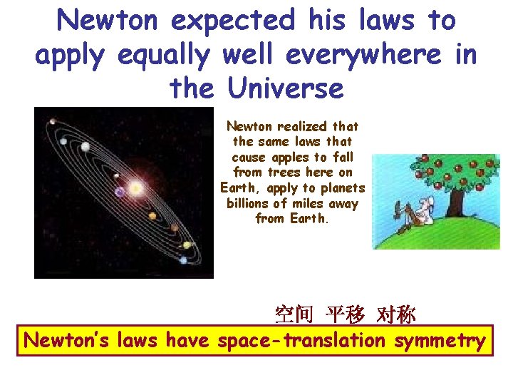 Newton expected his laws to apply equally well everywhere in the Universe Newton realized