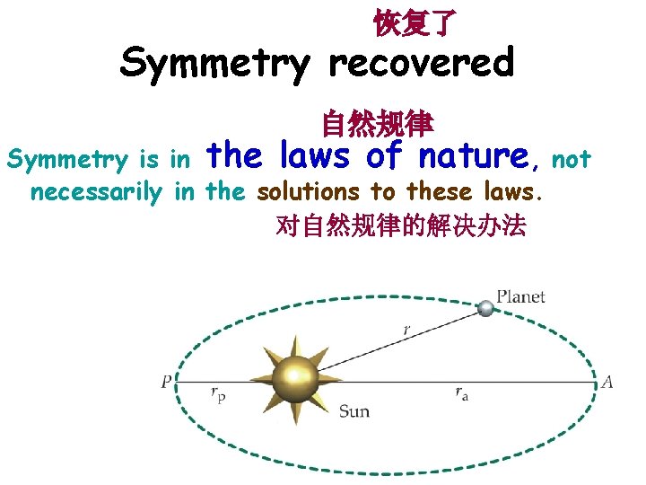 恢复了 Symmetry recovered 自然规律 Symmetry is in the laws of nature, not necessarily in