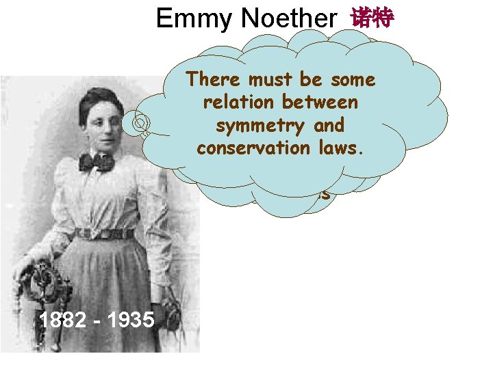 Emmy Noether 诺特 Symmetry: Conserved There must be something that quantities: relation between stays