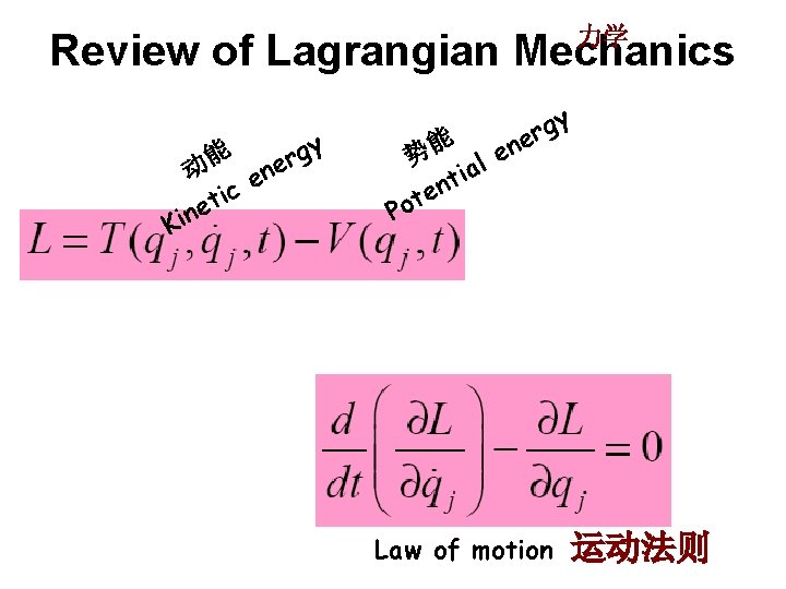 力学 Review of Lagrangian Mechanics gy 能 r 动 ne e c i t