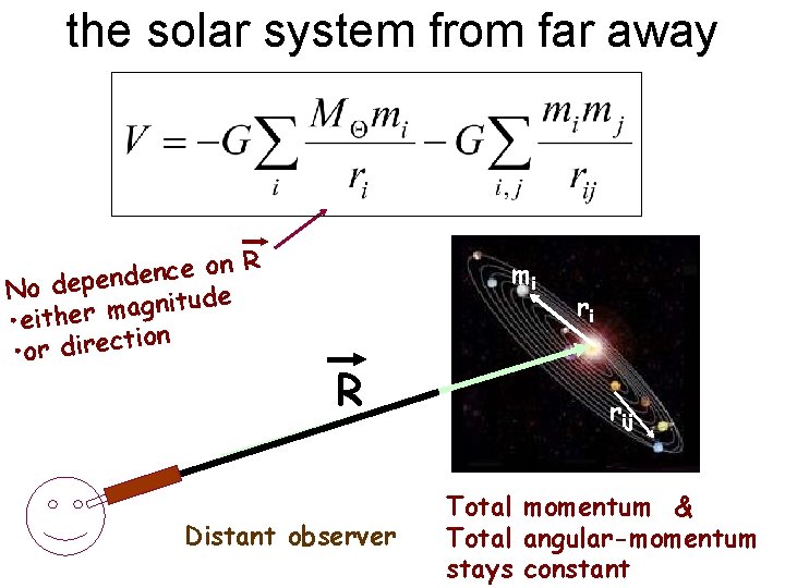 the solar system from far away on R e c n e d n