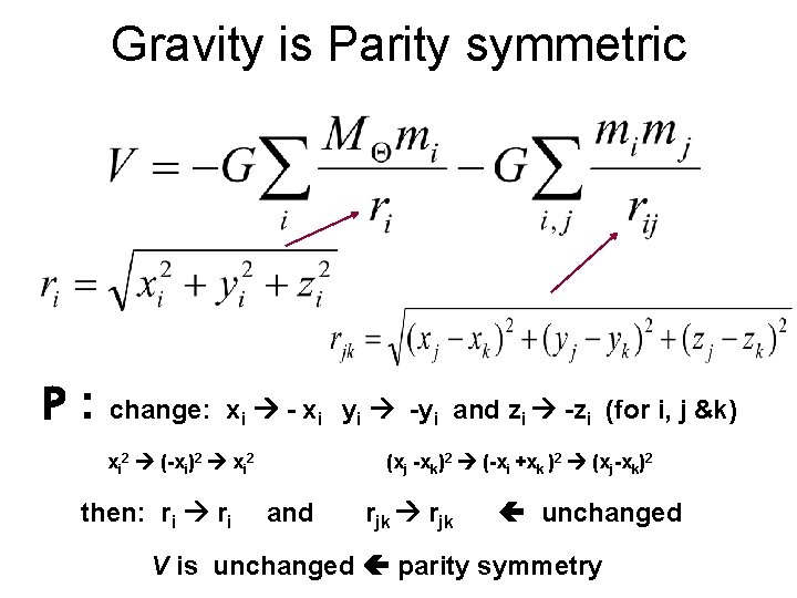 Gravity is Parity symmetric P : change: xi - xi yi -yi and zi