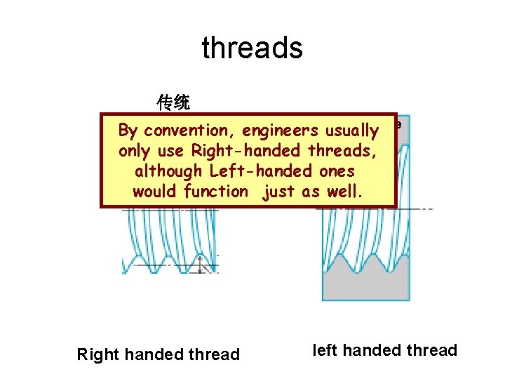 threads 传统 image By convention, engineers Mirror usually only use Right-handed threads, although Left-handed