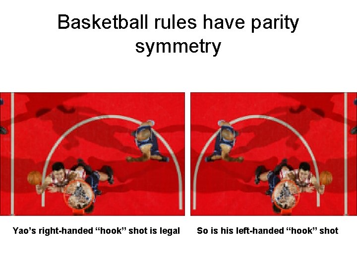 Basketball rules have parity symmetry Yao’s right-handed “hook” shot is legal So is his